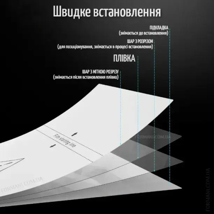 Матова плівка ArmorStandart для UMiDIGI A15C Гідрогелева захисна антиблікова Matte ударостійка